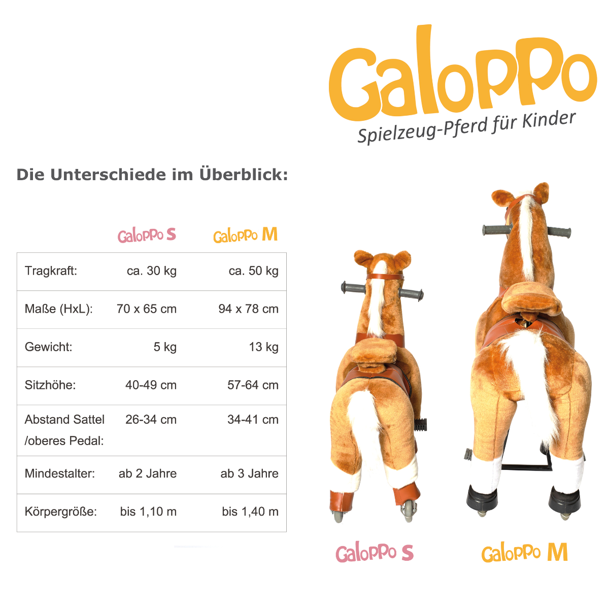 Galoppo Reitpferd Einhorn โ Bild 6